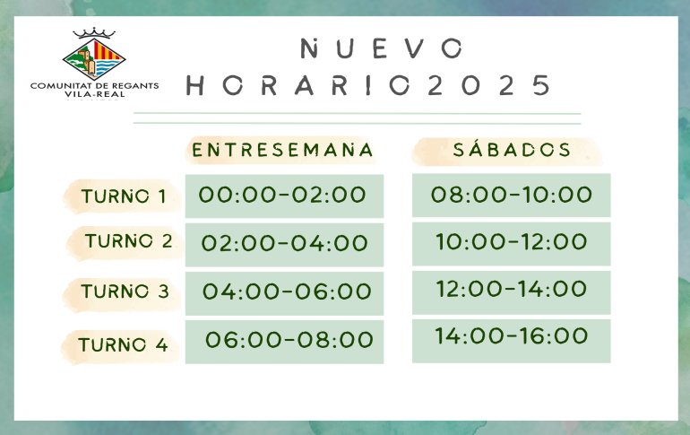 Nuevos horarios goteo 2025